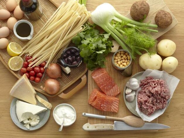 Produtos para potência