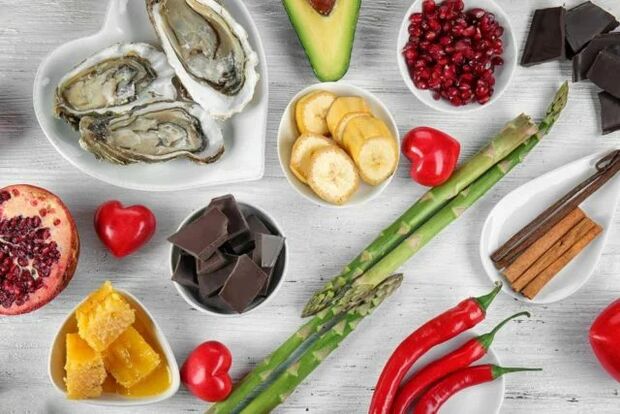Produtos para potência