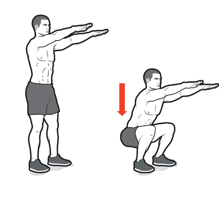 Ginástica